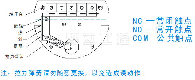 阻旋液位開關接線