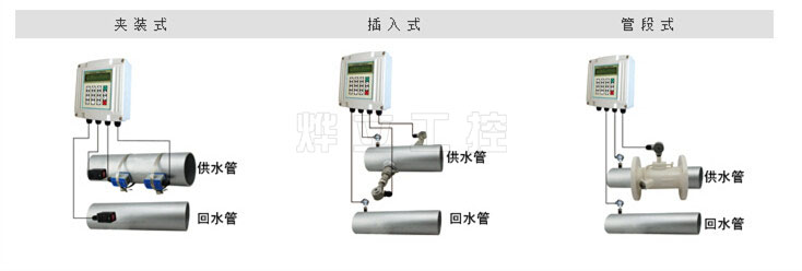 分體式超聲波流量計安裝測熱量