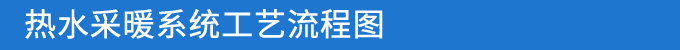 熱水采暖工藝流程圖
