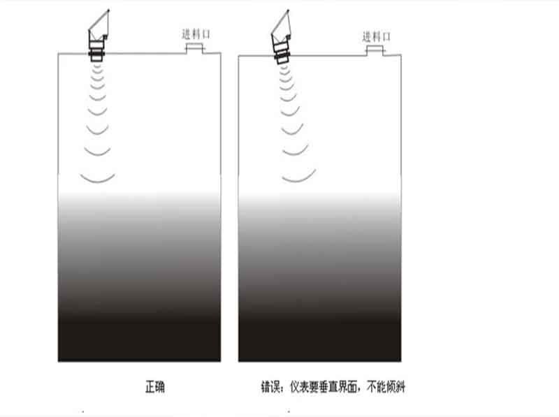 超聲波液位計安裝示意圖