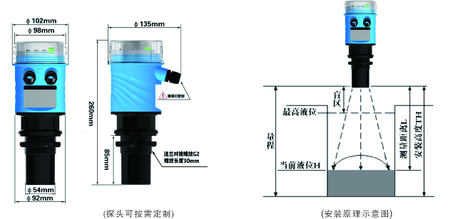 超聲波液位計外型尺寸及安裝